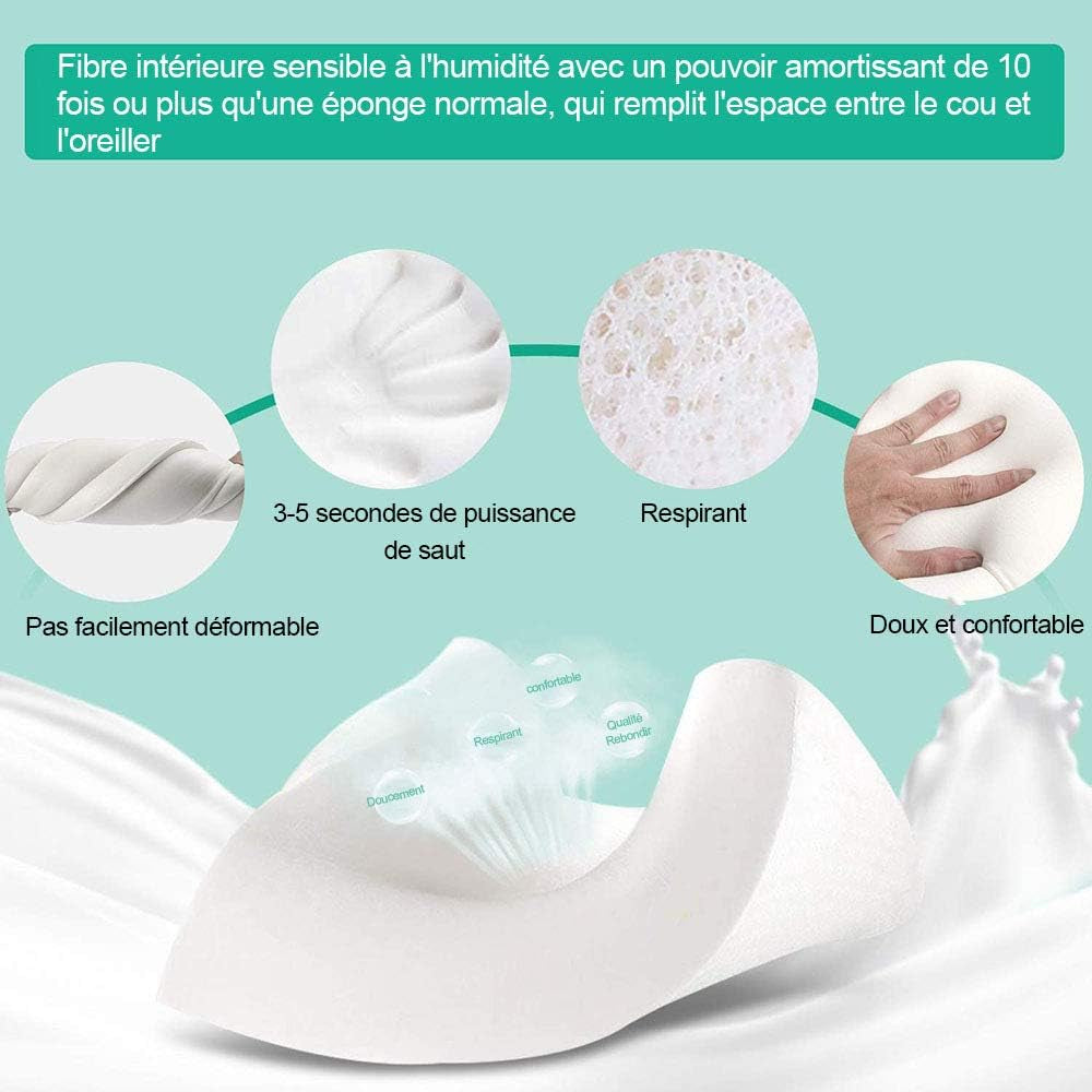 Memory Foam Neck Pillow - Contour Care Pillow Sleeper Orthopedic, anti Snore to Prime Soft Supportive Comfortable Washable Sleep Pillow 50×30Cm