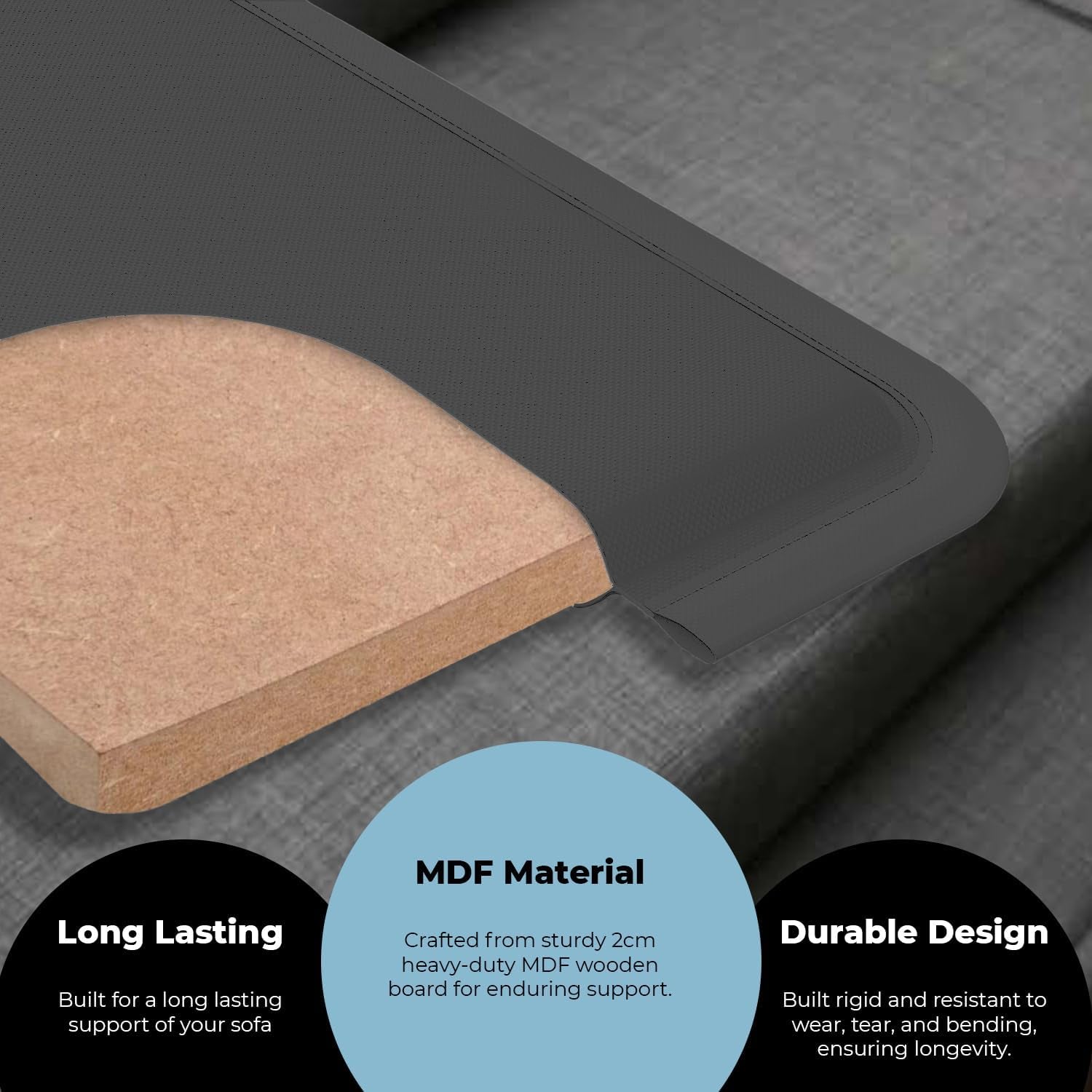 Sofa Support Boards - Restore Firmness and Comfort to Sofas, Chairs, and Beds - Durable MDF Construction - Easy-To-Use Sag Savers for Long-Lasting Support (Black, Three Seater)