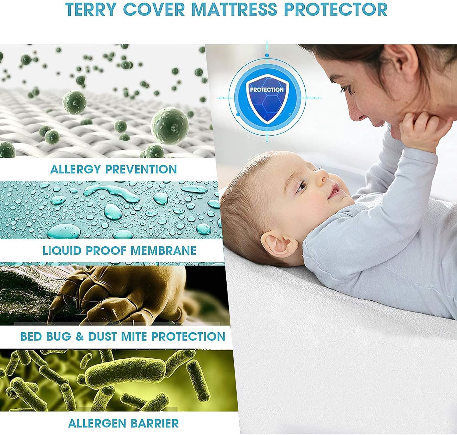 Waterproof Mattress Protector, Terry 100 Percent Cotton Fitted Sheet Topper Cover for Bed Mattress Protector Breathable, Super Absorbent, Non-Allergenic & Non-Noisy - White, 90Cm X 190Cm - Single