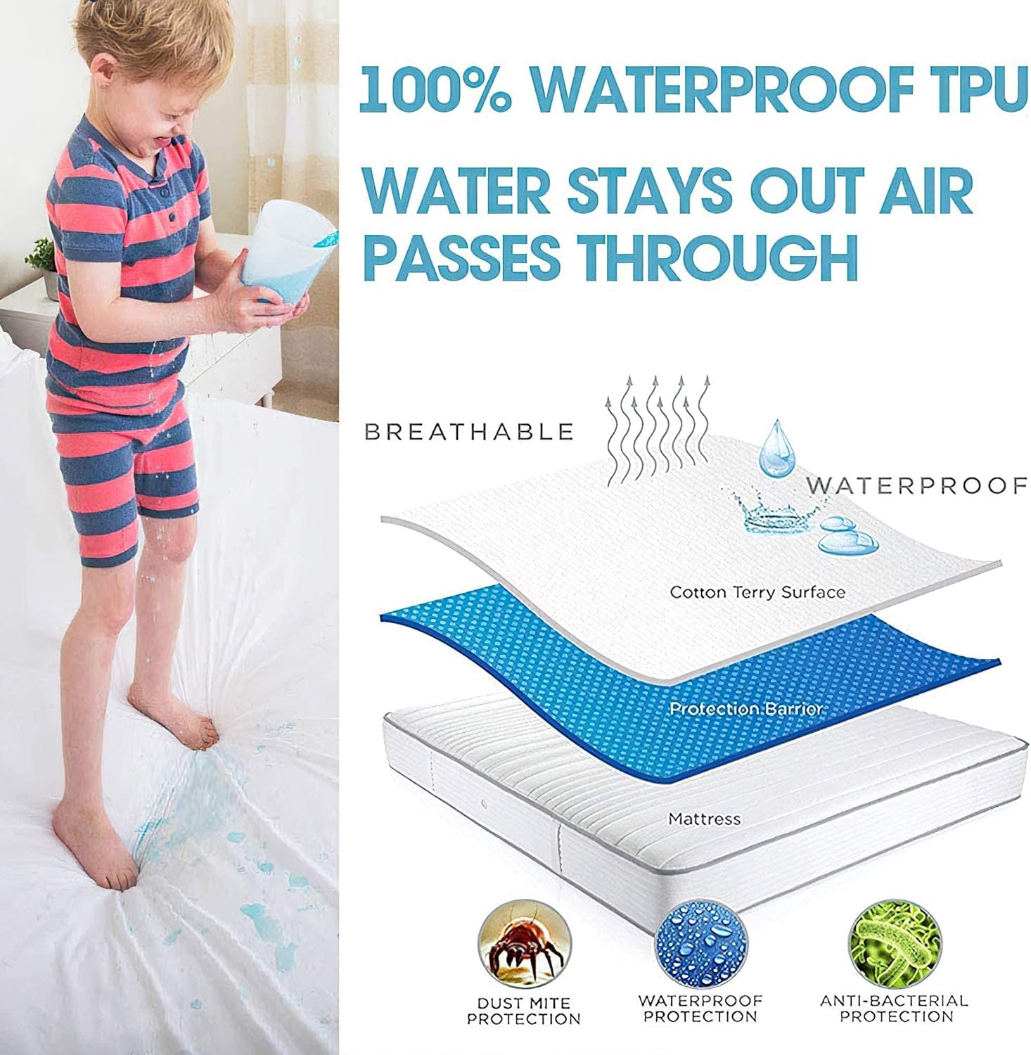 Waterproof Mattress Protector, Terry 100 Percent Cotton Fitted Sheet Topper Cover for Bed Mattress Protector Breathable, Super Absorbent, Non-Allergenic & Non-Noisy - White, 90Cm X 190Cm - Single