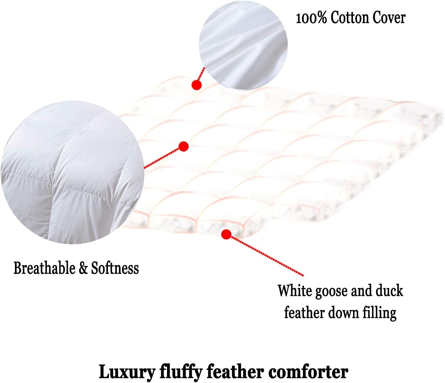 Premium Quality Extra Filling Goose Feather Filled & down Duvet/Quilt - All Season Duvet with 100% Cotton Anti-Dust Mite & down Proof Cover Bedding Set UK Made (10.5 Tog, King)